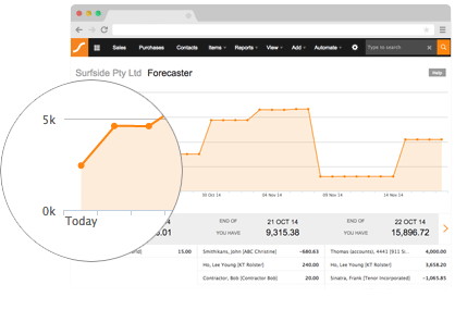 This is another timeline feature item